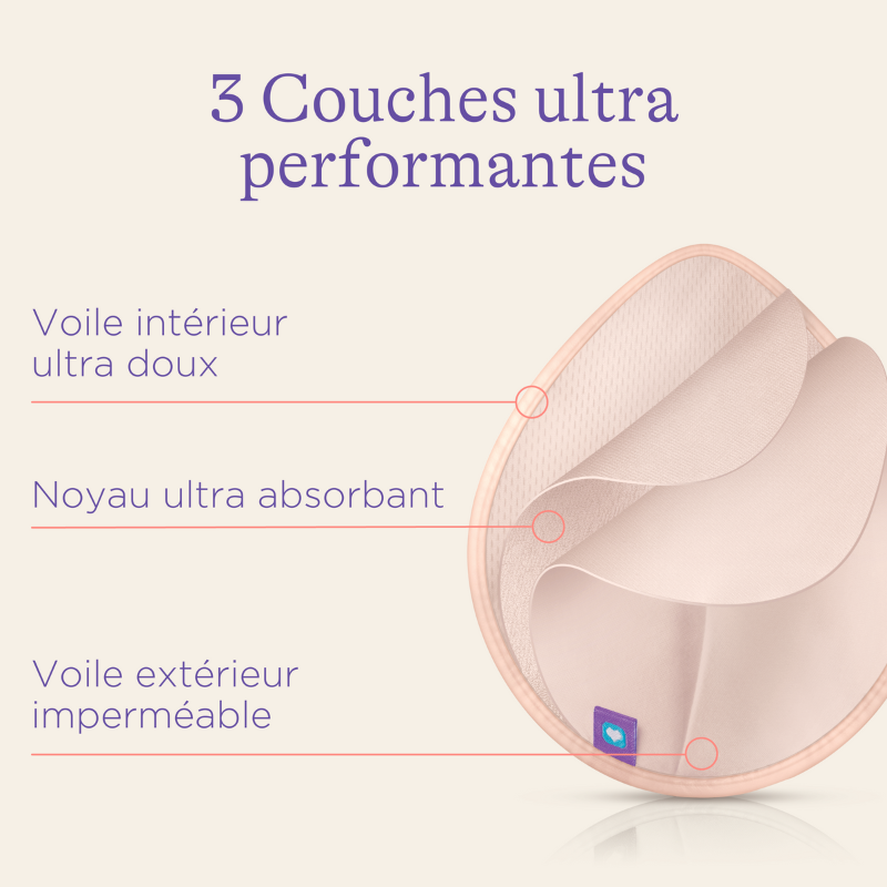 Coussinets d'allaitement lavables x8