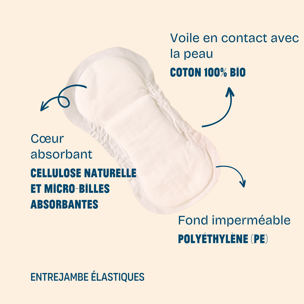 Le kit premiers jours : post-accouchement