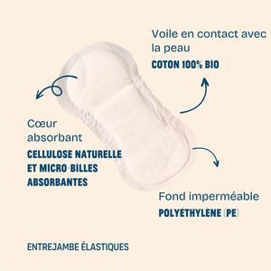 Le kit premiers jours : post-accouchement