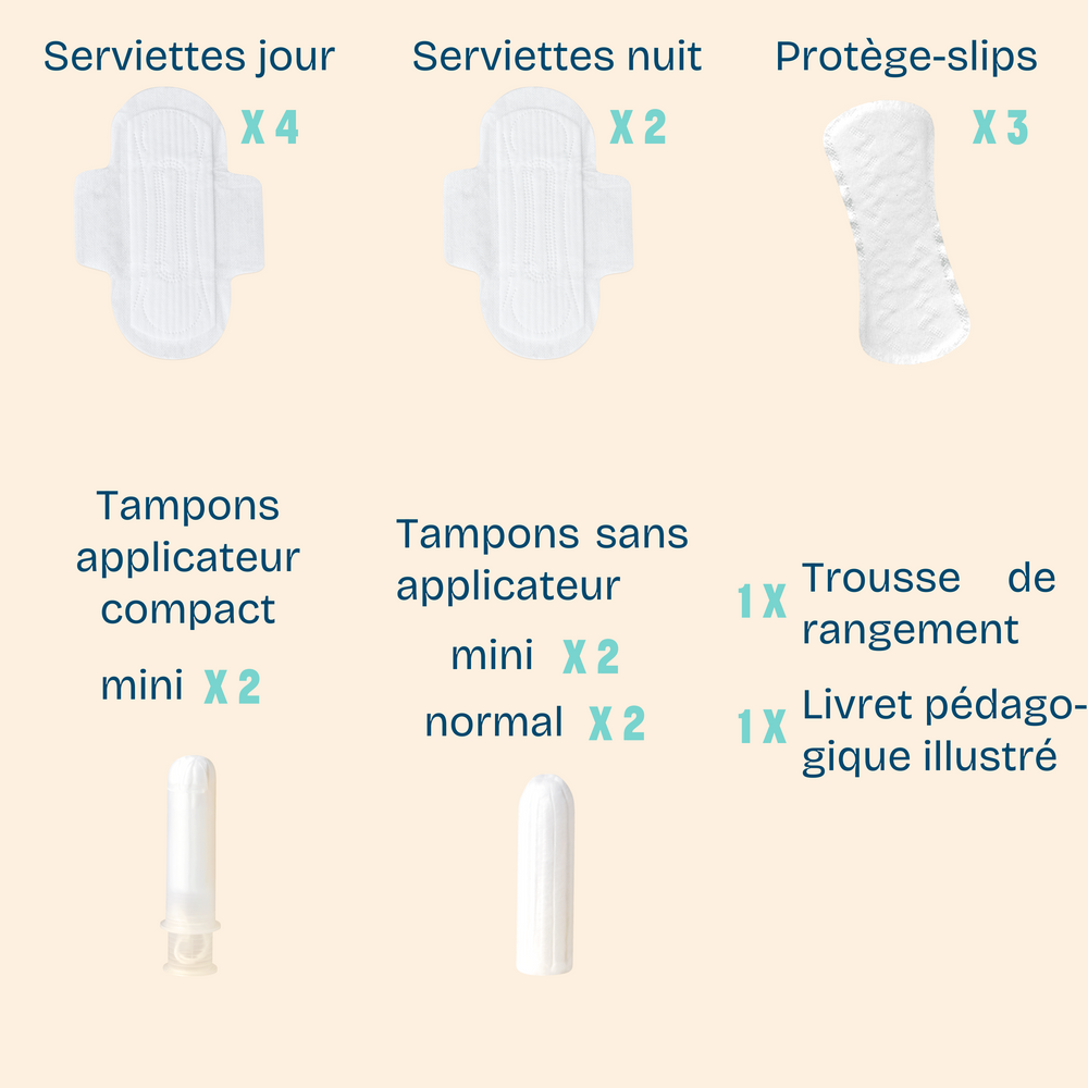 Trousse premières règles