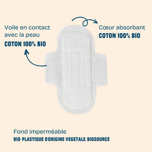 Le kit complet : de la nouvelle maman