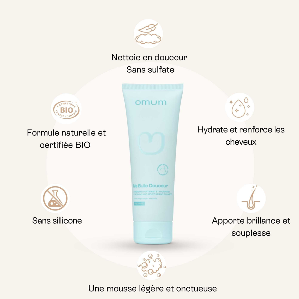 Shampoing Ma bulle de douceur