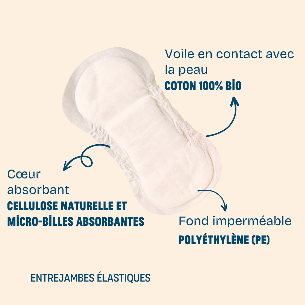 Serviettes fuites urinaires