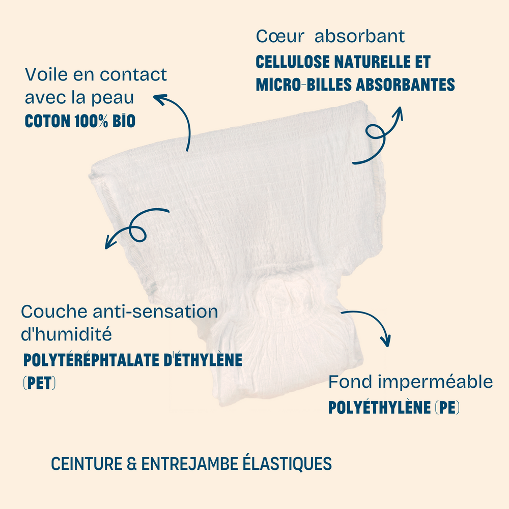 Le kit complet : de la nouvelle maman