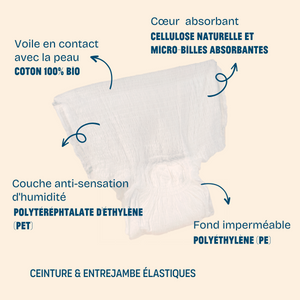Le kit complet : de la nouvelle maman