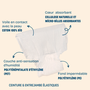 Culottes jetables fuites urinaires