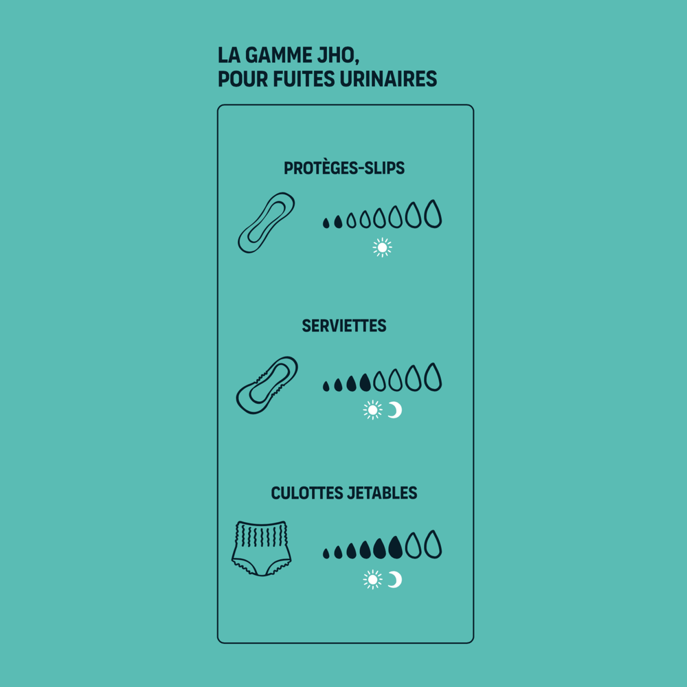 Serviettes fuites urinaires