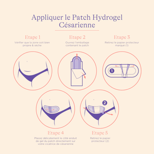 Patch Hydrogel pour Césarienne