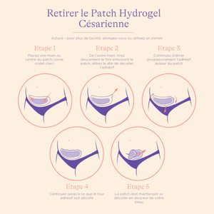Patch Hydrogel pour Césarienne